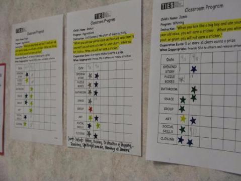 Charts are kept for each child's progress on specific tasks.
